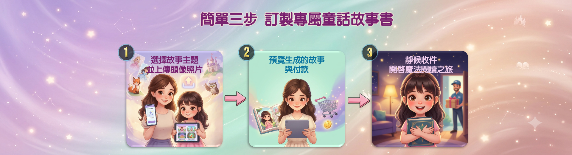 How DreamyLight works